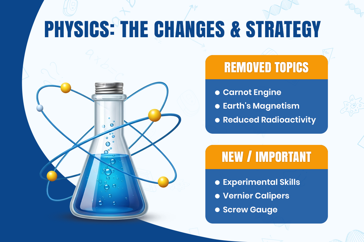 NEET 2026 Physics syllabus changes infographic showing removed topics like Carnot engine and Earth's magnetism, plus important focus areas such as experimental skills, Vernier calipers, and screw gauge.